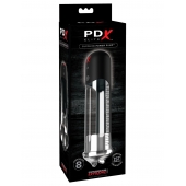 Автоматическая вакуумная помпа Blowjob Power Pump - Pipedream - в Чебоксарах купить с доставкой