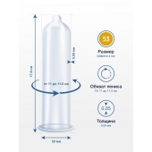 Презервативы MY.SIZE размер 53 - 3 шт. - My.Size - купить с доставкой в Чебоксарах