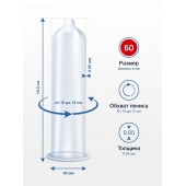 Презервативы MY.SIZE размер 60 - 3 шт. - My.Size - купить с доставкой в Чебоксарах