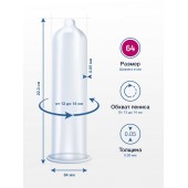 Презервативы MY.SIZE размер 64 - 3 шт. - My.Size - купить с доставкой в Чебоксарах