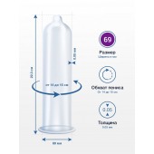 Презервативы MY.SIZE размер 69 - 3 шт. - My.Size - купить с доставкой в Чебоксарах