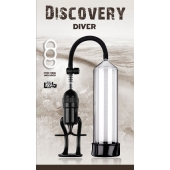 Вакуумная помпа Discovery Diver - Lola Games - в Чебоксарах купить с доставкой