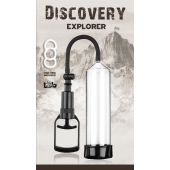 Вакуумная помпа Discovery Explorer - Lola Games - в Чебоксарах купить с доставкой