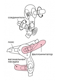 Черный пояс для женщин BEST SELECT с 3 насадками - LOVETOY (А-Полимер) - купить с доставкой в Чебоксарах