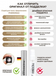 Концентрат феромонов без запаха Pheromax Man для мужчин - 14 мл. - Pheromax - купить с доставкой в Чебоксарах