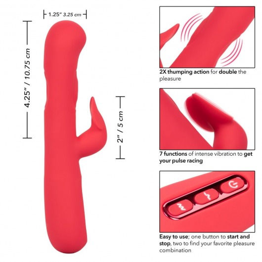 Розовый вибромассажер-кролик Throb Flutter - 21,5 см. - California Exotic Novelties